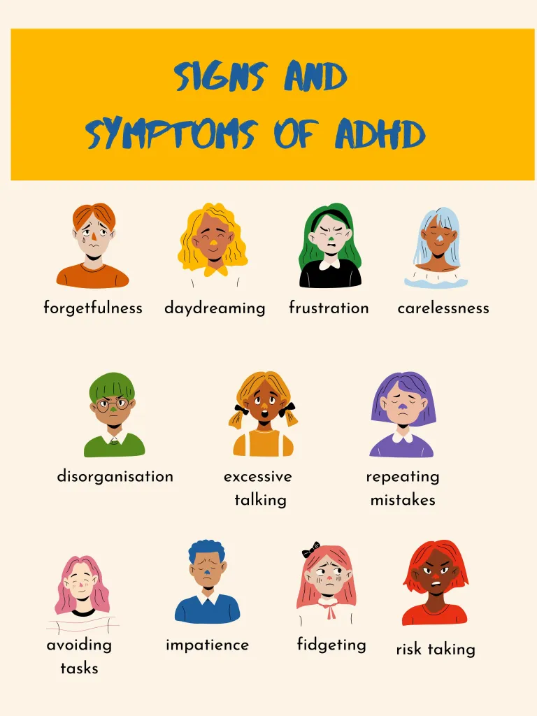 How Circle Medical Treats ADHD