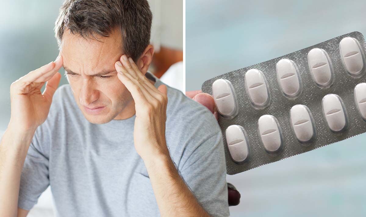 Best Medicine For Headache and Body Pain