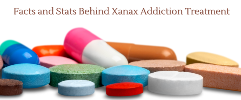 Facts and Stats behind Xanax Addiction Treatment 