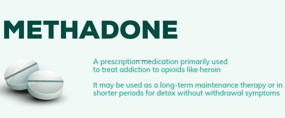 Is Methadone used to treat pain?