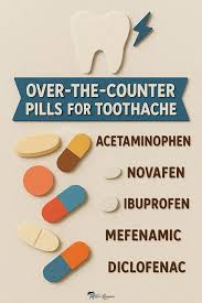 Opana ER: One Best solution for the treatment of toothache!