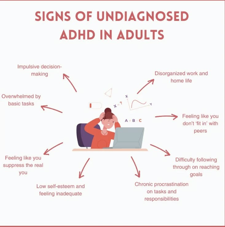 Why is ADHD often missed in adults?
