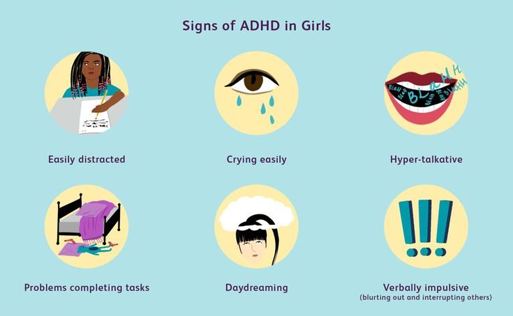 What are the hidden signs of ADHD?
